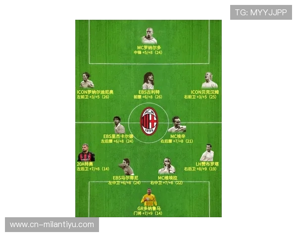 乐投letou米兰：米兰地区足球迷必知的投注技巧与平台特色介绍