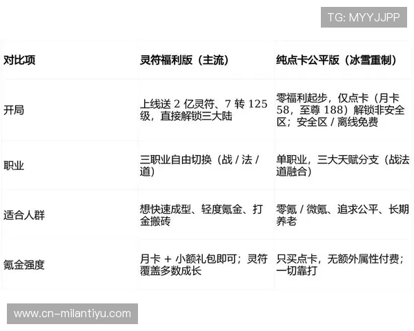 米兰体育电脑版官网网址官方入口常见问题及客服联系方式