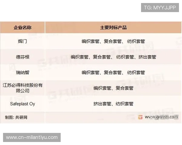 米兰公司简介：米兰企业的主要产品与服务范围全面解析