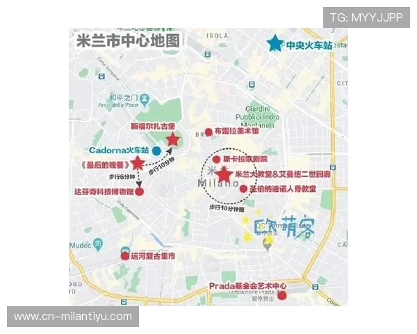 米兰官网入口最新指南,轻松访问米兰官方平台全流程解析 米兰官网入口最新指南,轻松访问米兰官方平台全流程解析