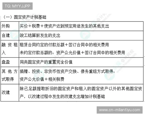 明搏体育新手入门指南：从注册到成功投注的完整流程介绍